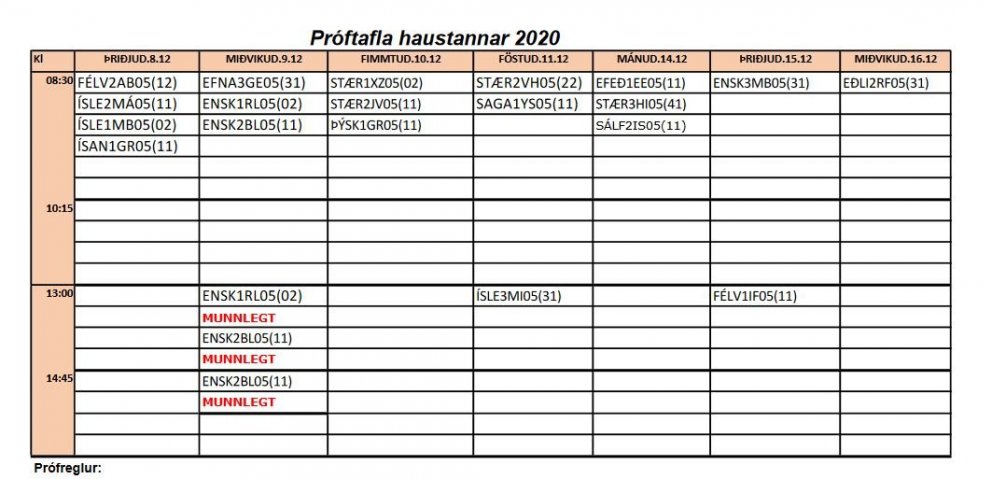 Fyrirkomulag lokaprófa á haustönn 2020
