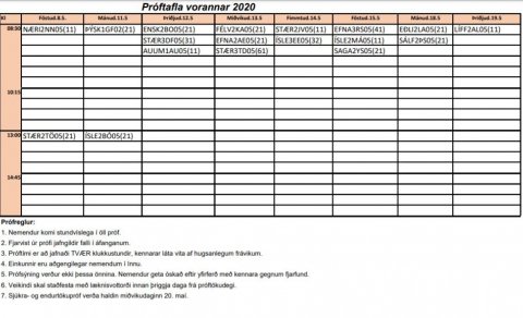 Upplýsingar vegna prófatíðar